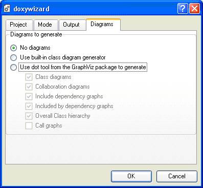 doxygen