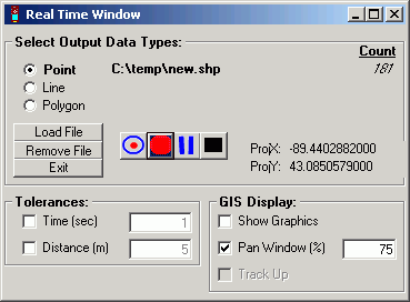 arcview