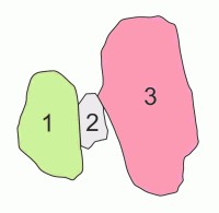 poly-gen-area