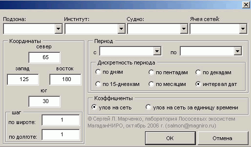 фрагмент полигональной сети